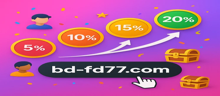 fd77 - বিংগো ড্র এবং পুরস্কারের সম্ভাবনা